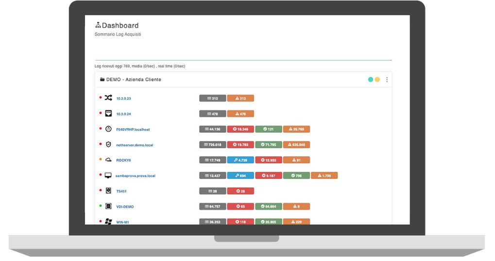 cloudlogmanager4