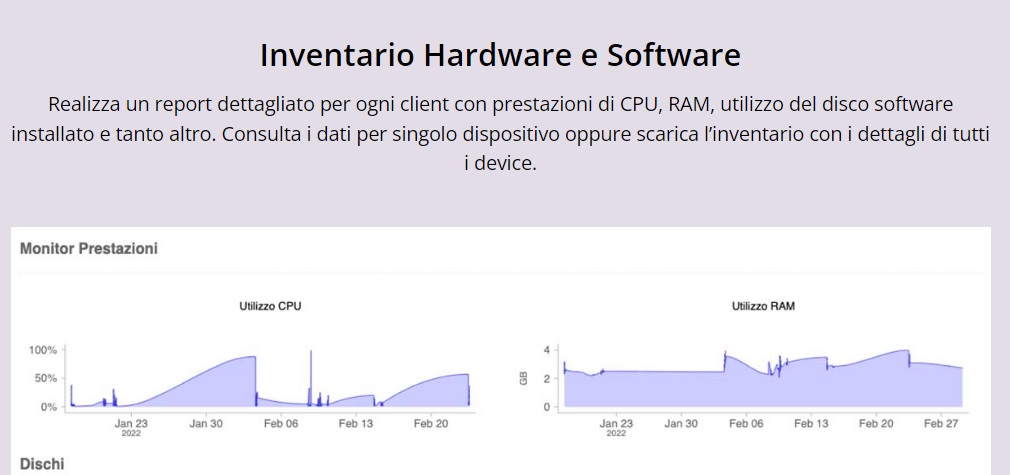 cloudlogmanager5