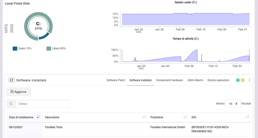 cloudlogmanager6